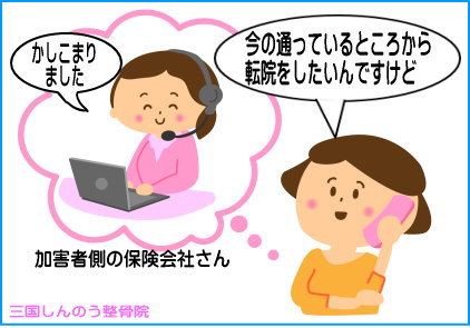 転院の方法・併院について