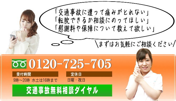 お気軽にお電話下さい。0120-725-705