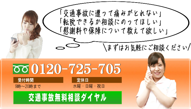 お気軽にお電話下さい。0120-725-705